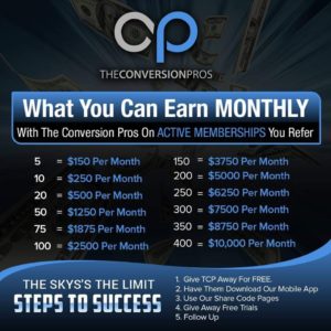 How to generate leads online using The Conversion Pros Leads Generation System with excellent, high performing capture pages TCP affiliate program is best. Employ their high converting landing pages too