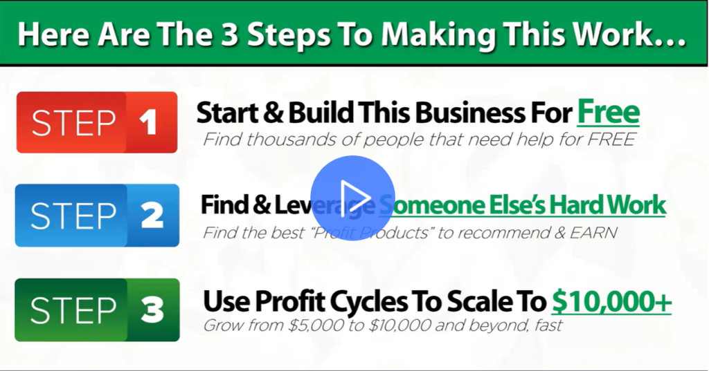 No. 2 slide used in the free webinar by John Crestani training intro to the super affiliate system pro 2022 to show you what the free training course includes in its content over 2 hours